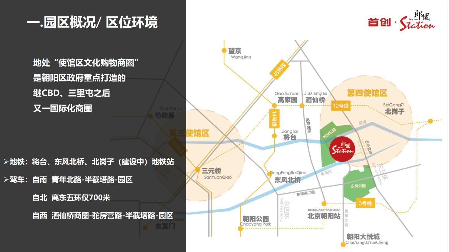 郎园station仓酷